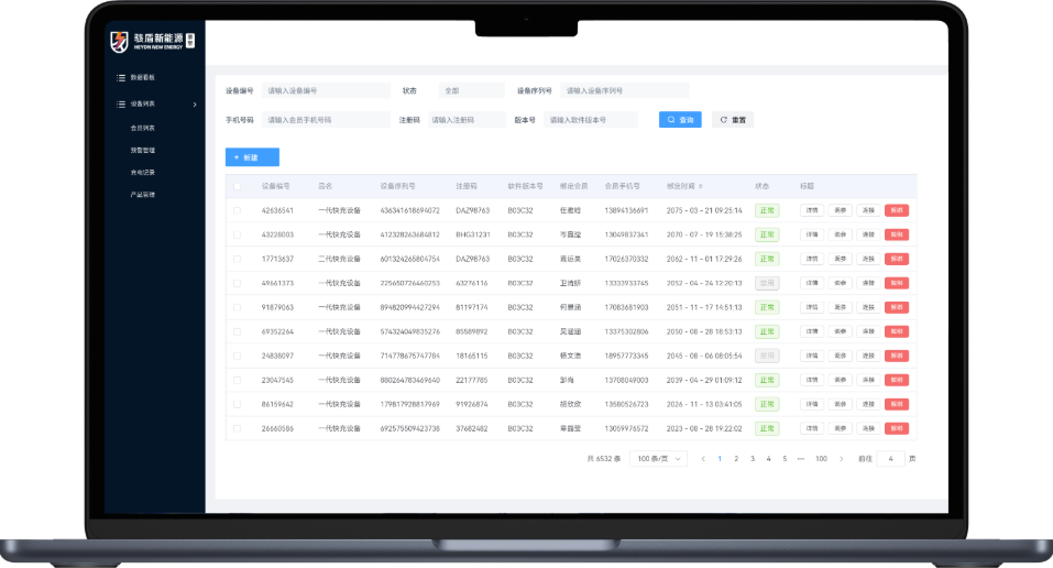 力盾物聯管理平臺